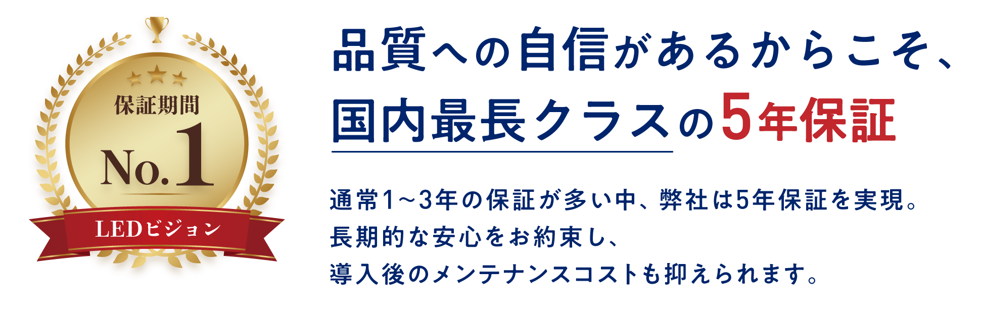 品質への自信があるからこそ、国内最長クラスの5年保証