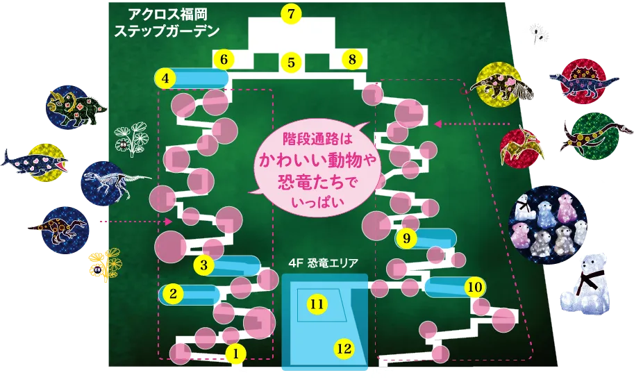 天神　冬のイルミネーションイベント　福岡イルミナージュ　アクロス福岡 ステップガーデン　会場マップ