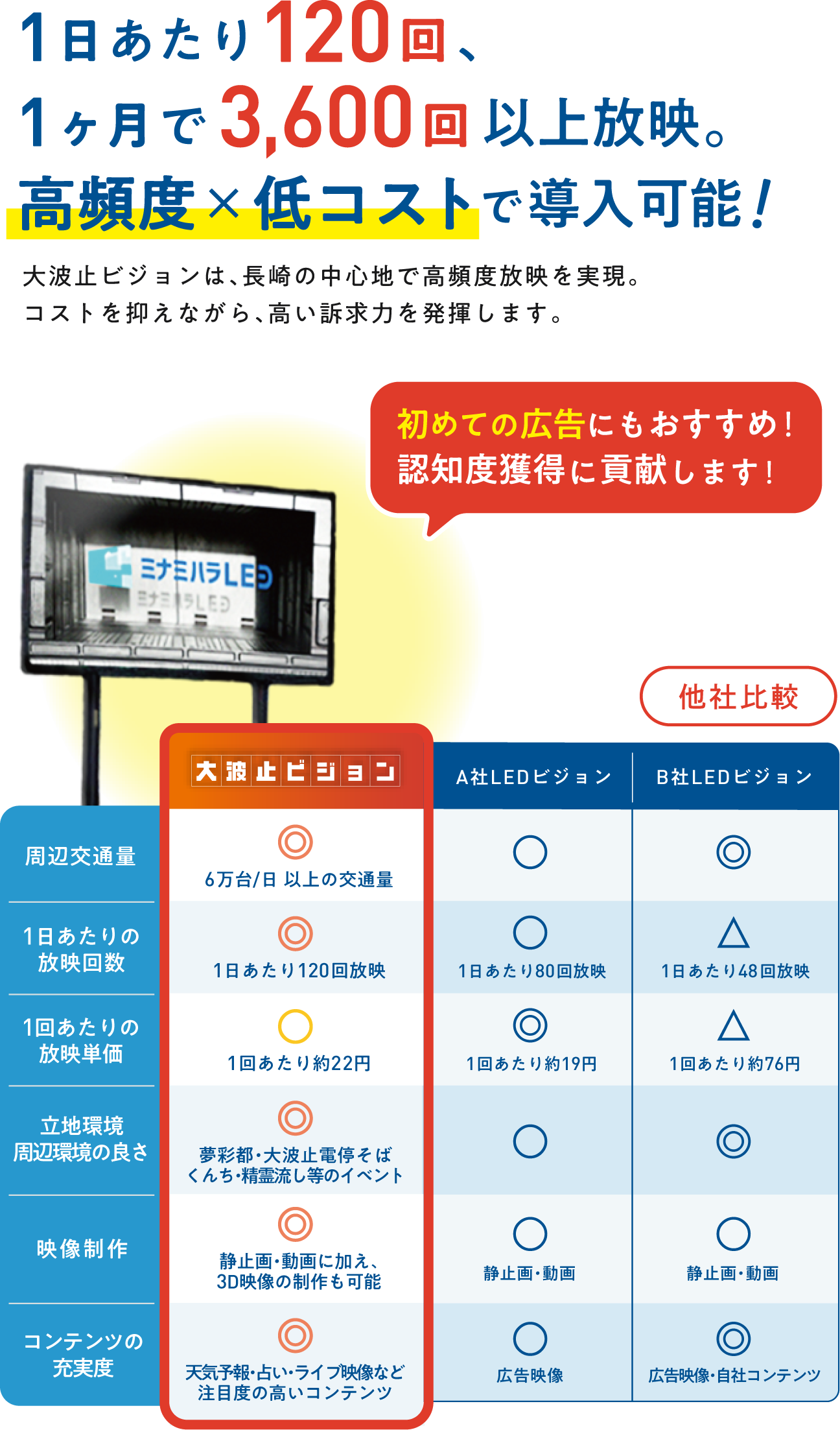 メイン写真